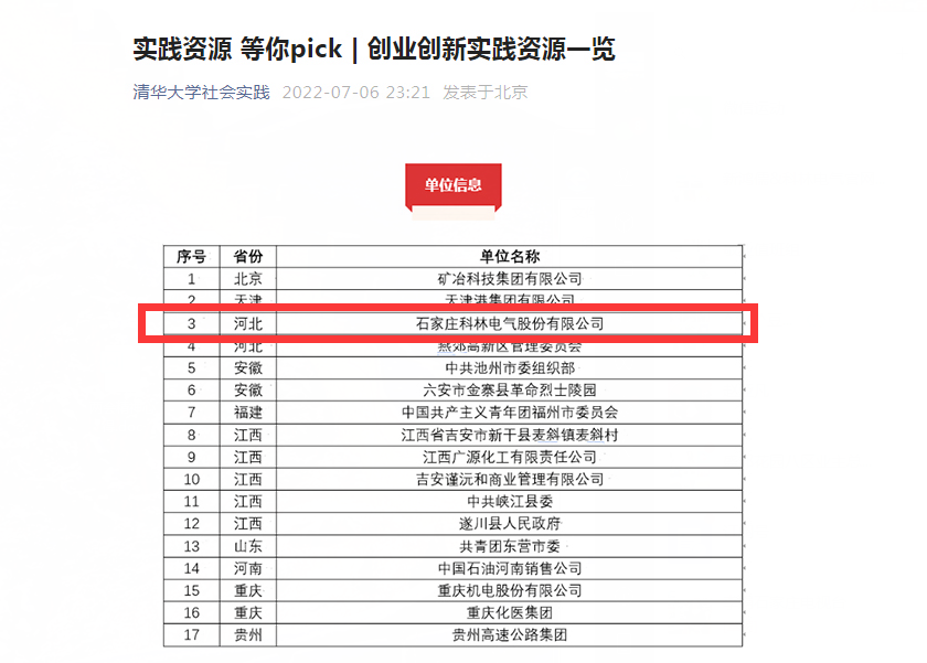 创业创新实践资源一览,万象城awc888电气